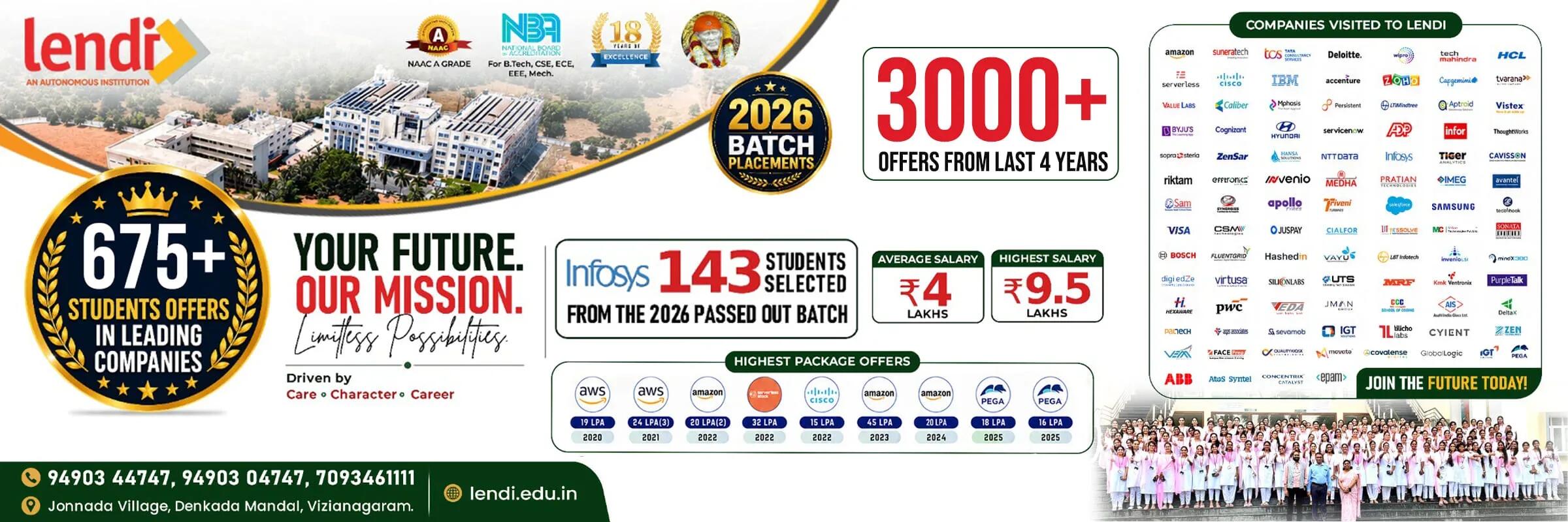 Lendi Institute of Engineering & Technology campus banner 2